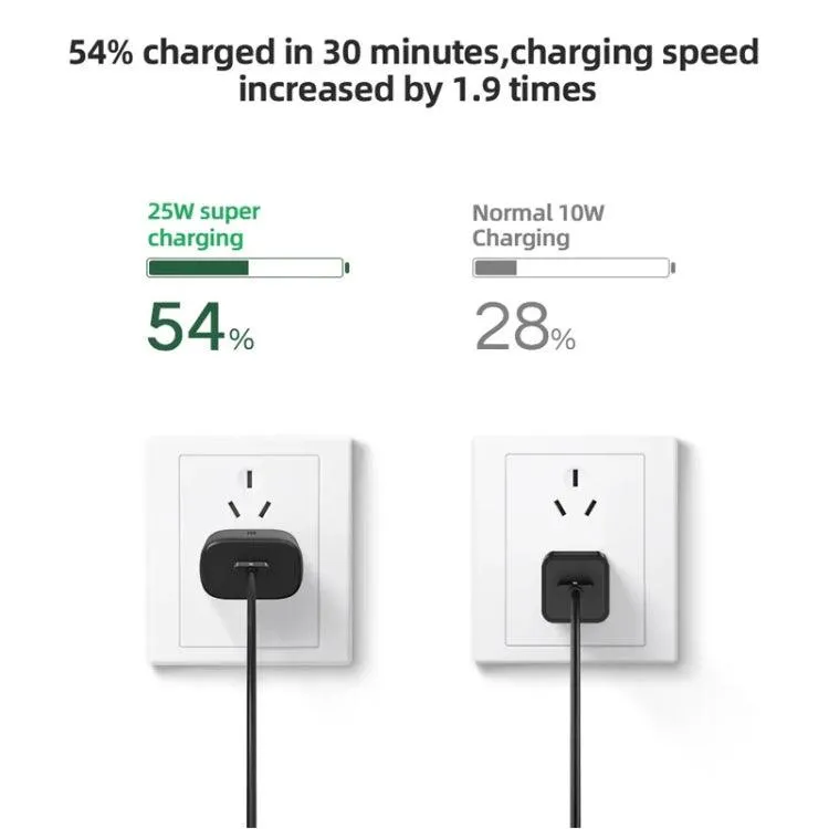 25W Fast Charge Type-C Charger for Samsung with UK Plug - TA800 PD/PPS