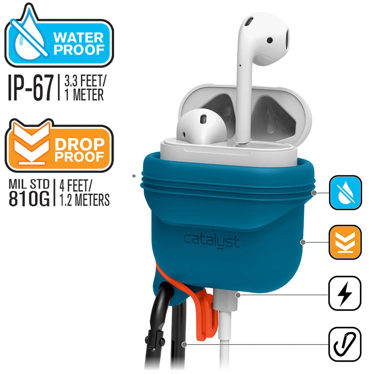 AirPods - Waterproof Case   Carabiner