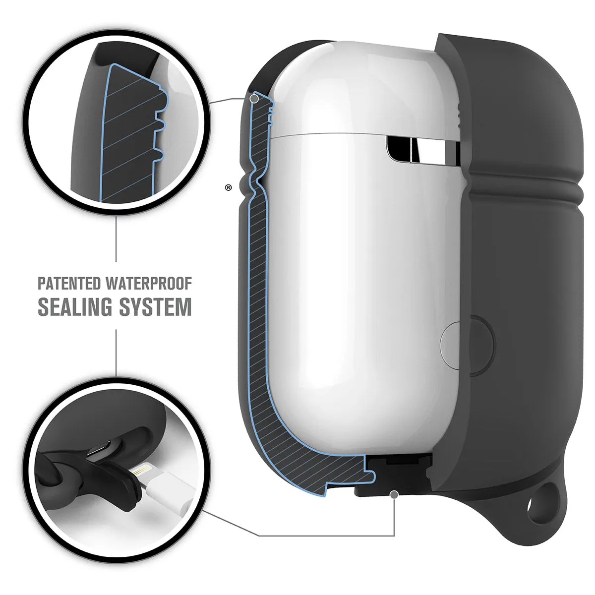 AirPods - Waterproof Case   Carabiner