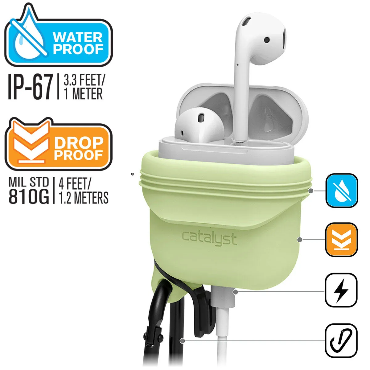 AirPods - Waterproof Case   Carabiner