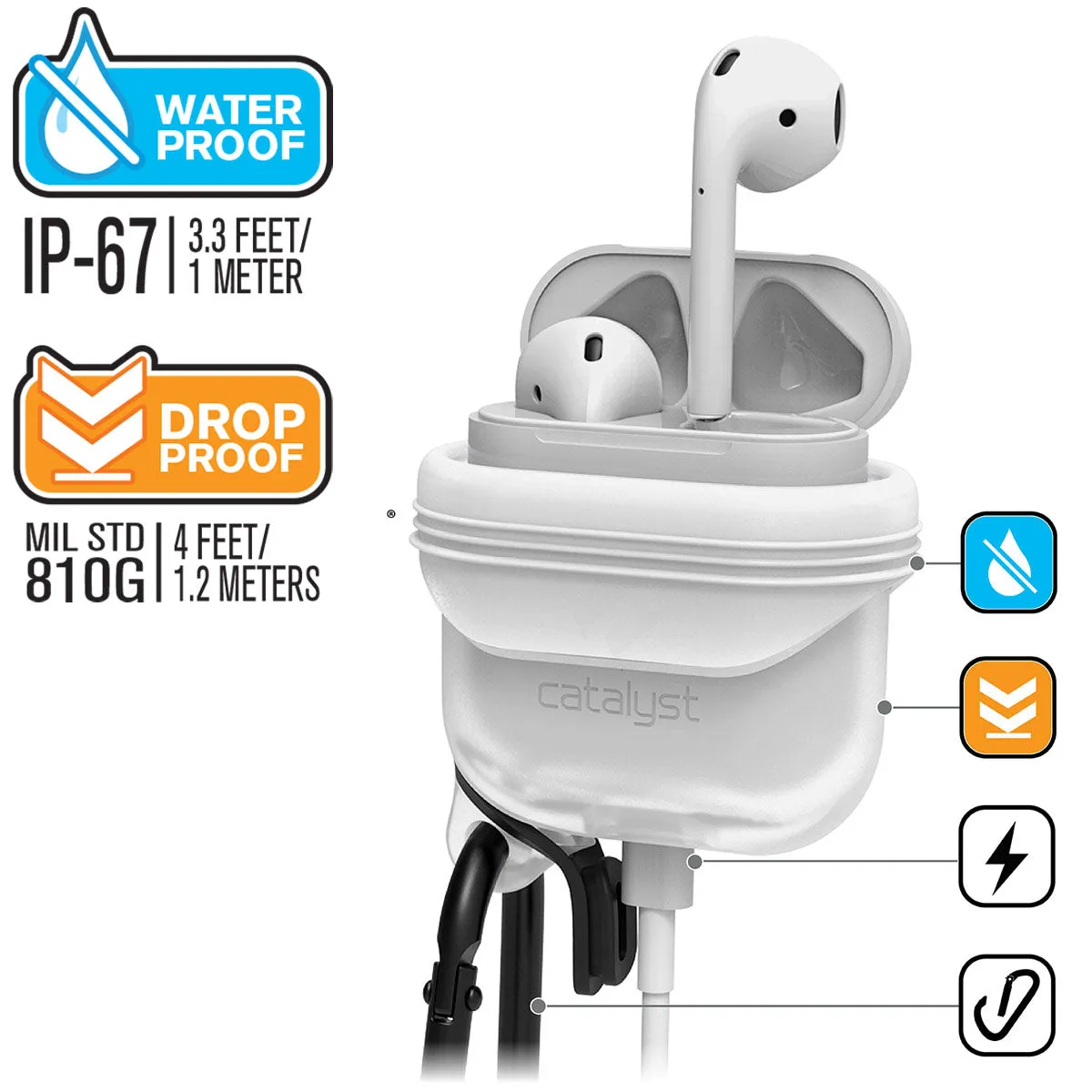 AirPods - Waterproof Case   Carabiner