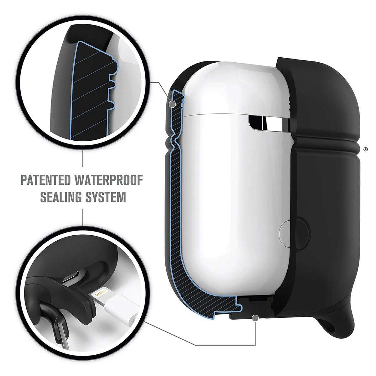 AirPods - Waterproof Case   Carabiner