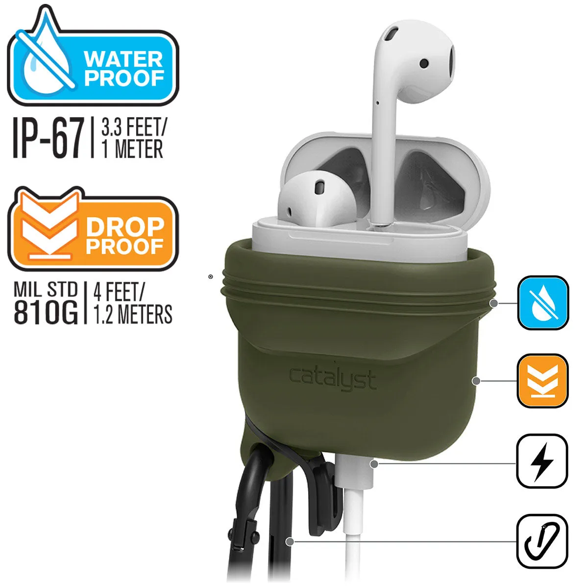 AirPods - Waterproof Case   Carabiner