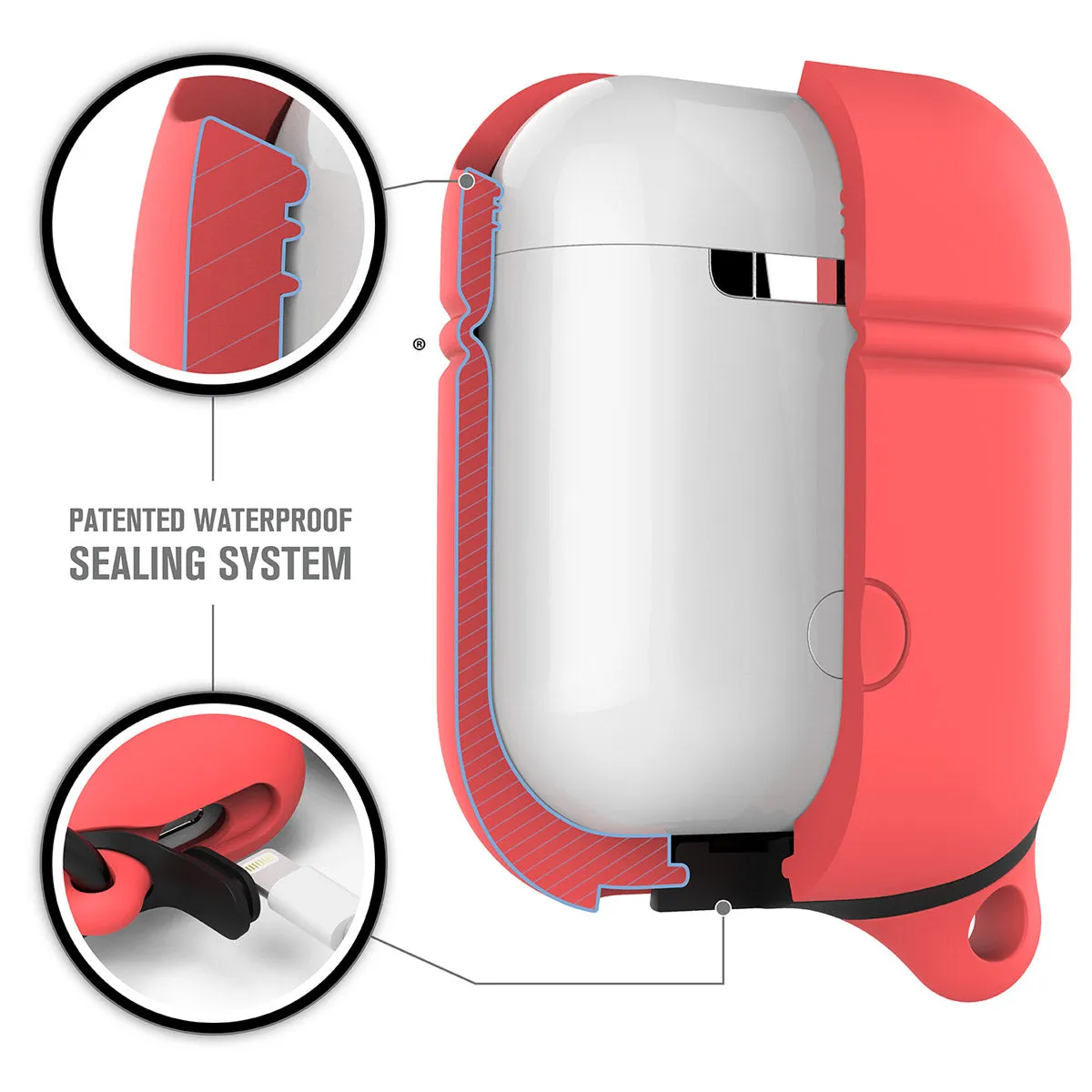 AirPods - Waterproof Case   Carabiner