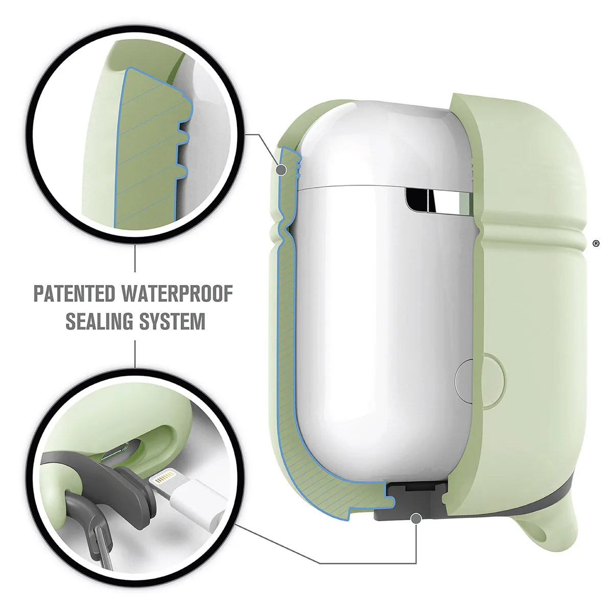 AirPods - Waterproof Case   Carabiner