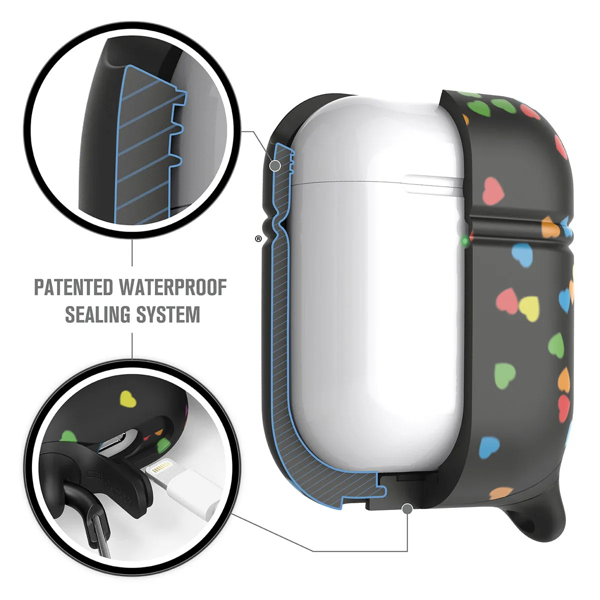 AirPods - Waterproof Case   Carabiner