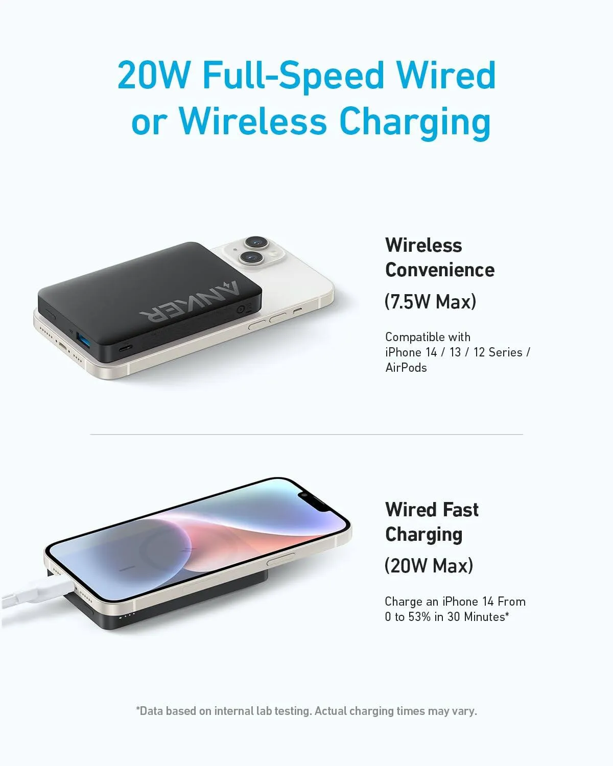 Anker 334 MagGo Battery (PowerCore 10K) | Anker Powerbank | Anker A1642 334 Powerbank