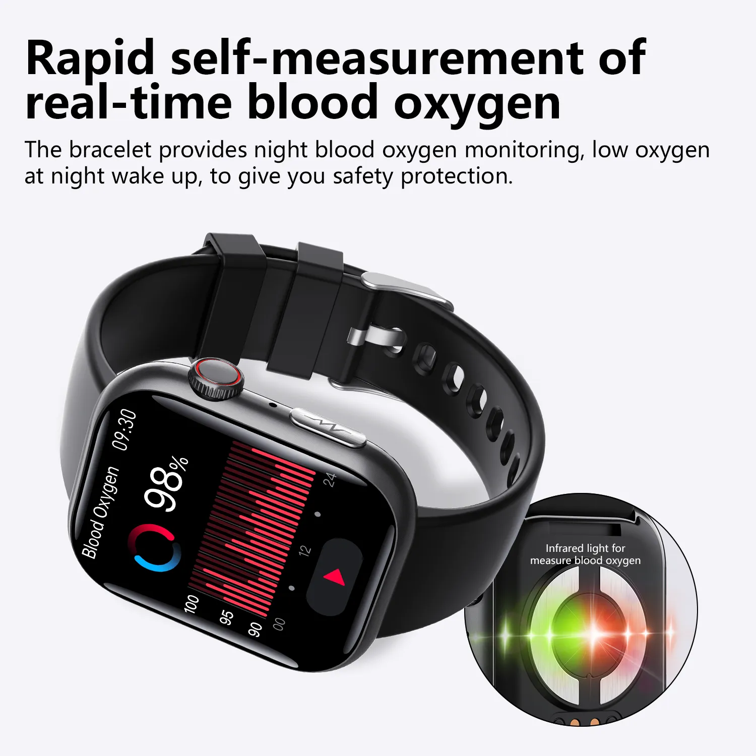 Best ECG Smart Watch of 2024 With Blood Pressure Monitor Blood Glucose Monitoring