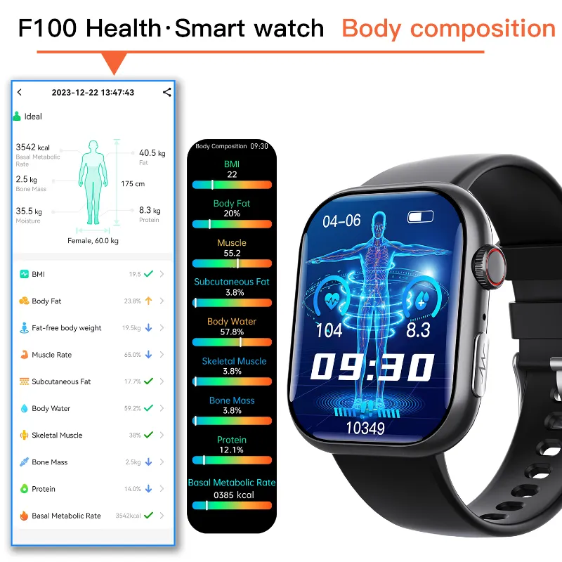 Best ECG Smart Watch of 2024 With Blood Pressure Monitor Blood Glucose Monitoring