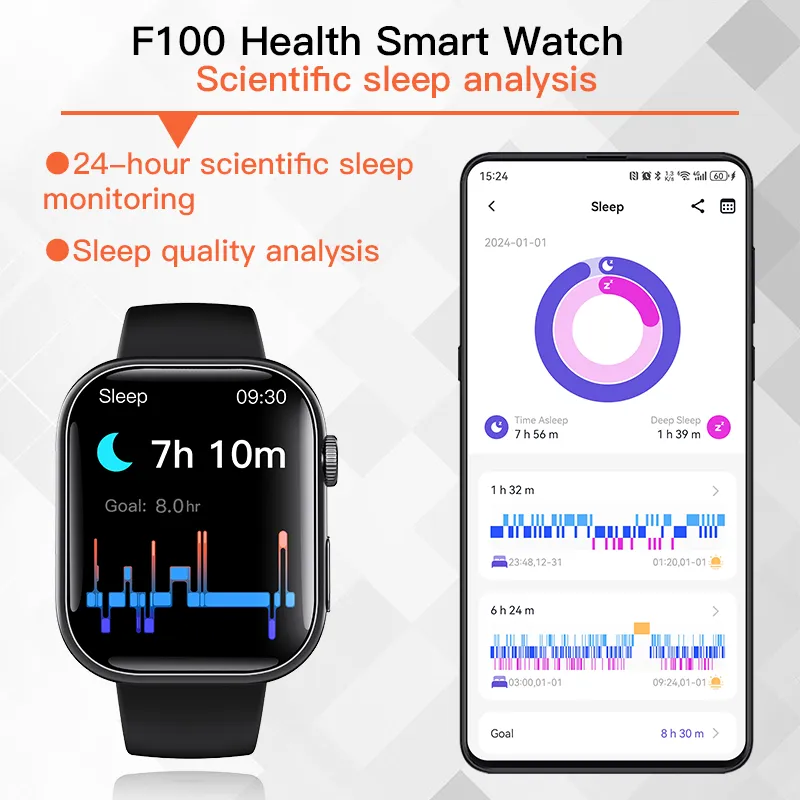 Best ECG Smart Watch of 2024 With Blood Pressure Monitor Blood Glucose Monitoring