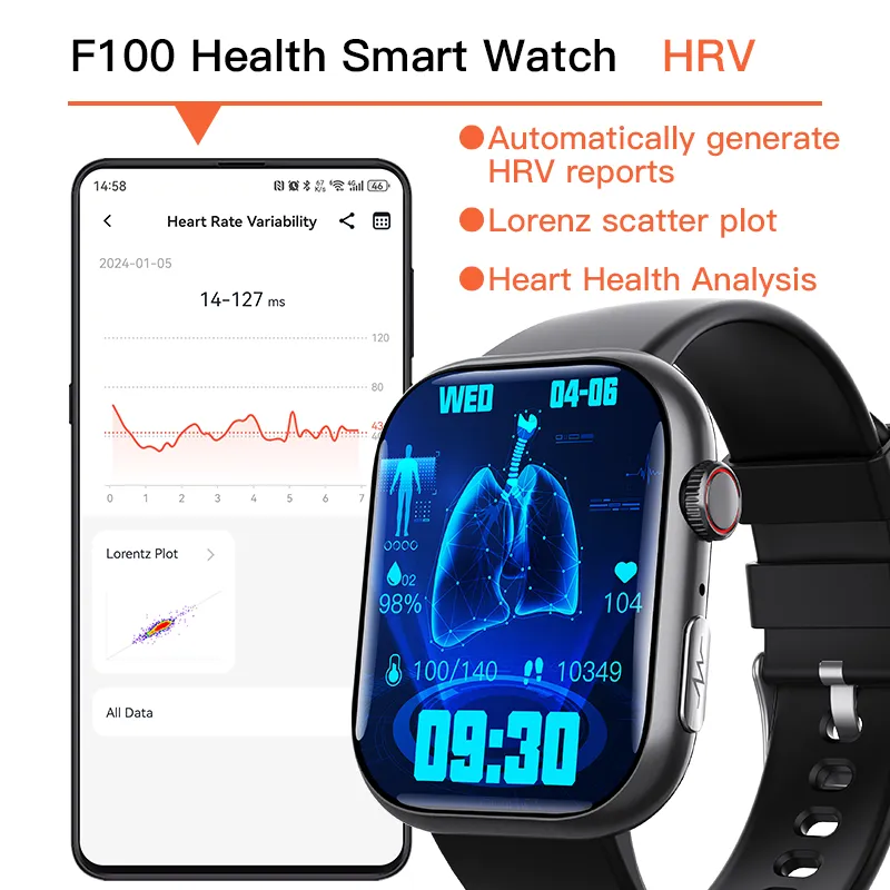 Best ECG Smart Watch of 2024 With Blood Pressure Monitor Blood Glucose Monitoring