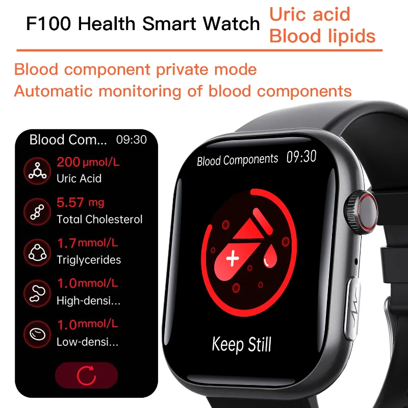 Best ECG Smart Watch of 2024 With Blood Pressure Monitor Blood Glucose Monitoring