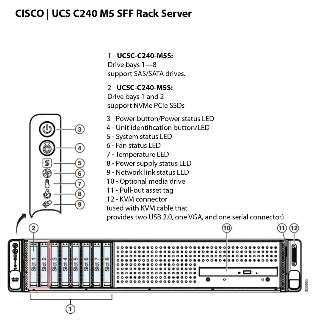 Cisco UCS C240 M5 8x 2.5" SFF   2x 2.5" Chassis (UCSC-C240-M5S)