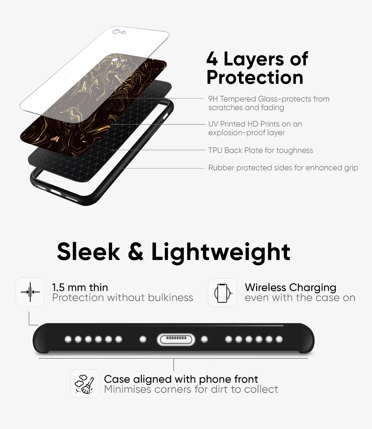 CSS/HTML Glass Case