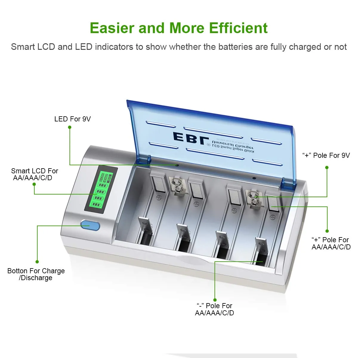 EBL 906 Smart Battery Charger for C/D/AA/AAA/9V Rechargeable Batteries