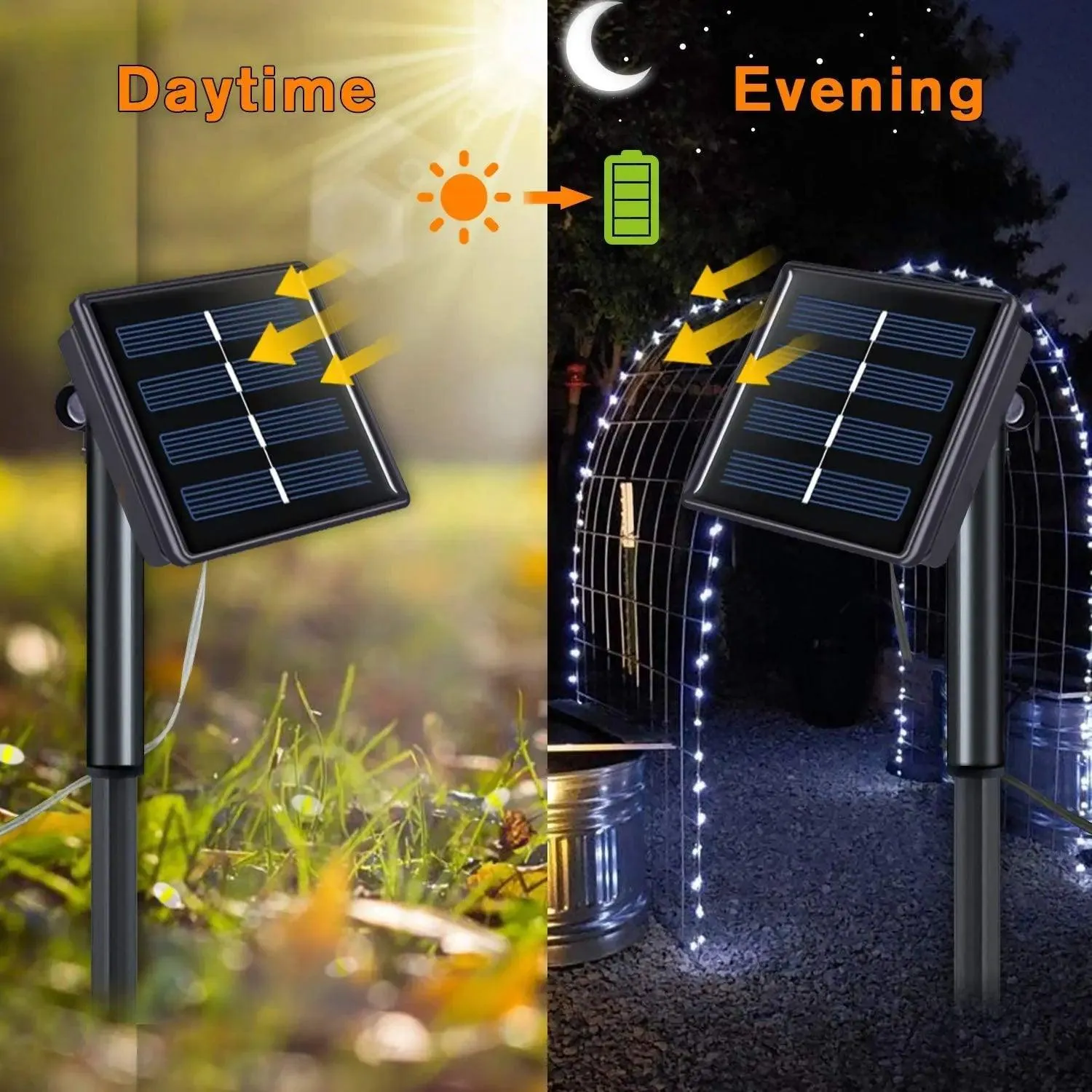 Enchanting Solar LED Fairy Lights for Magical Outdoor Decor and Ambiance