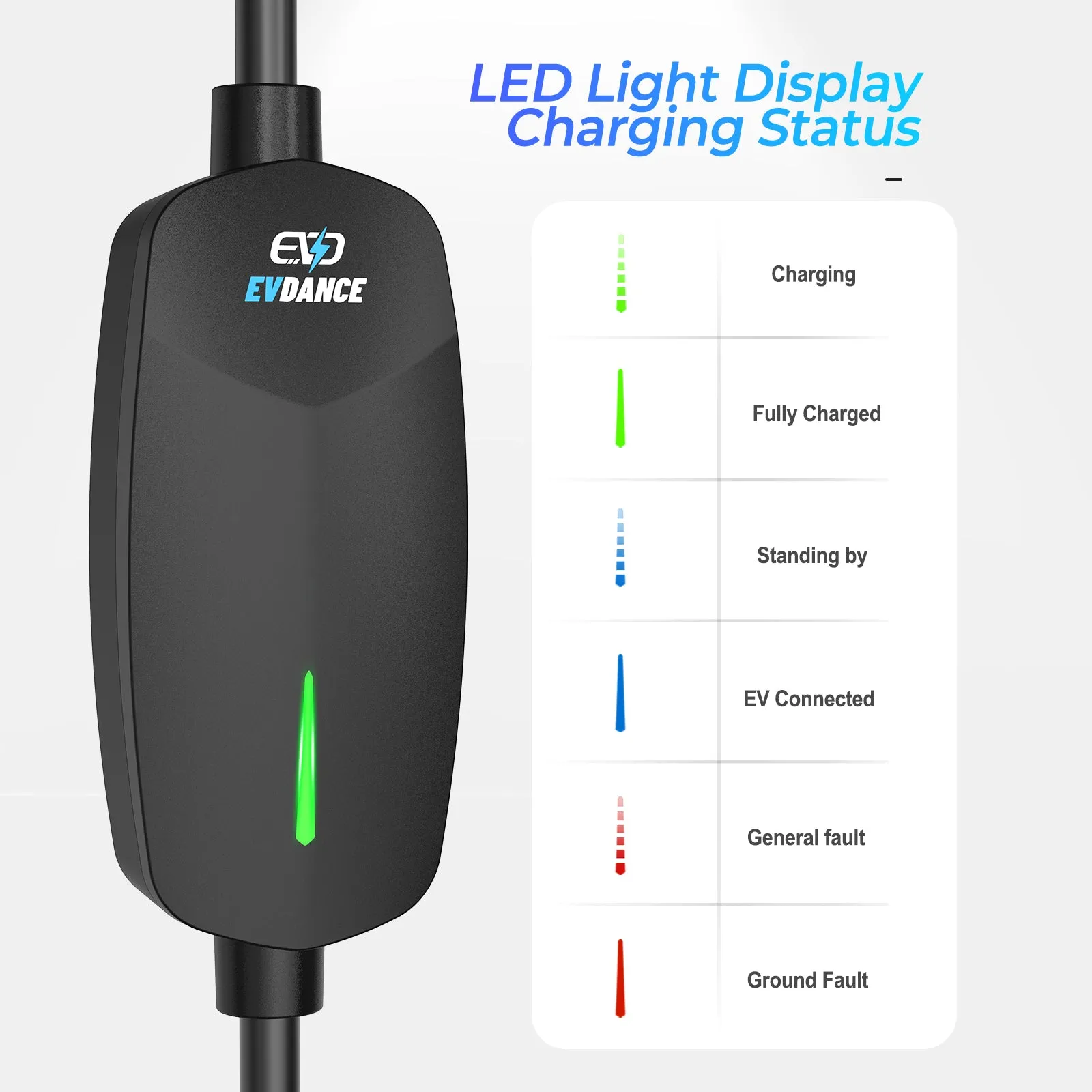 EVDANCE Level 2 32A NEMA 14-50P J1772 Portable EV Charger 25FT Cable