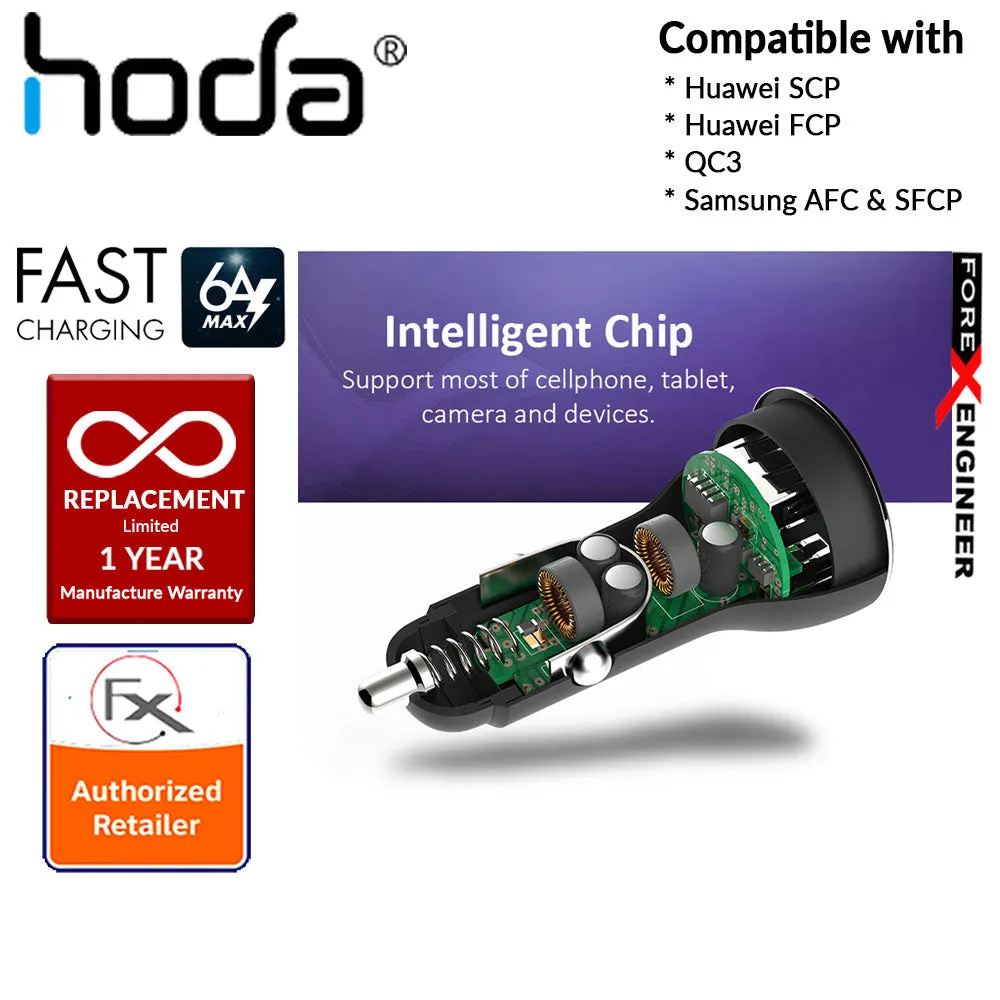 HODA Smart Fast Car Charger Compatible with Huawei SCP (SuperCharge), Huawei FCP (FastCharge), QC3, Samsung AFC & SFCP