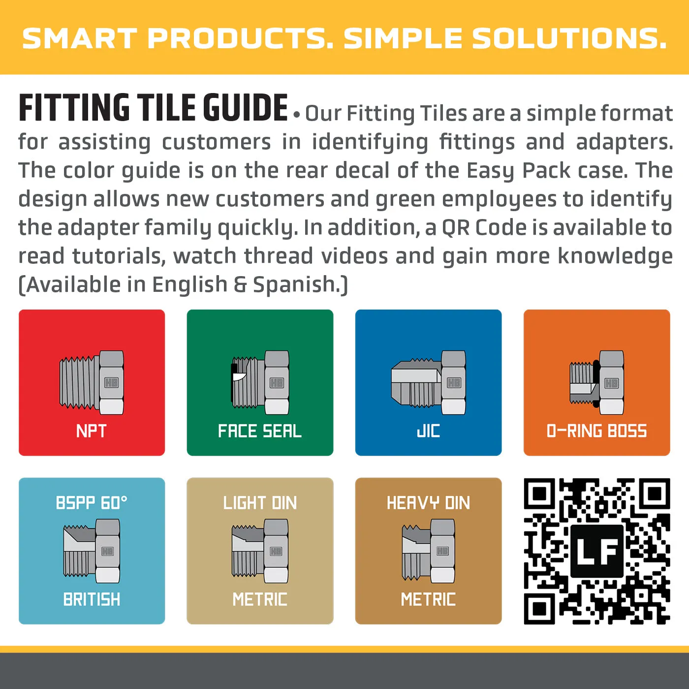 HOSEBOX Fitting Pack for FACE SEAL (ORFS) to ORB (O-Ring Boss) adapters