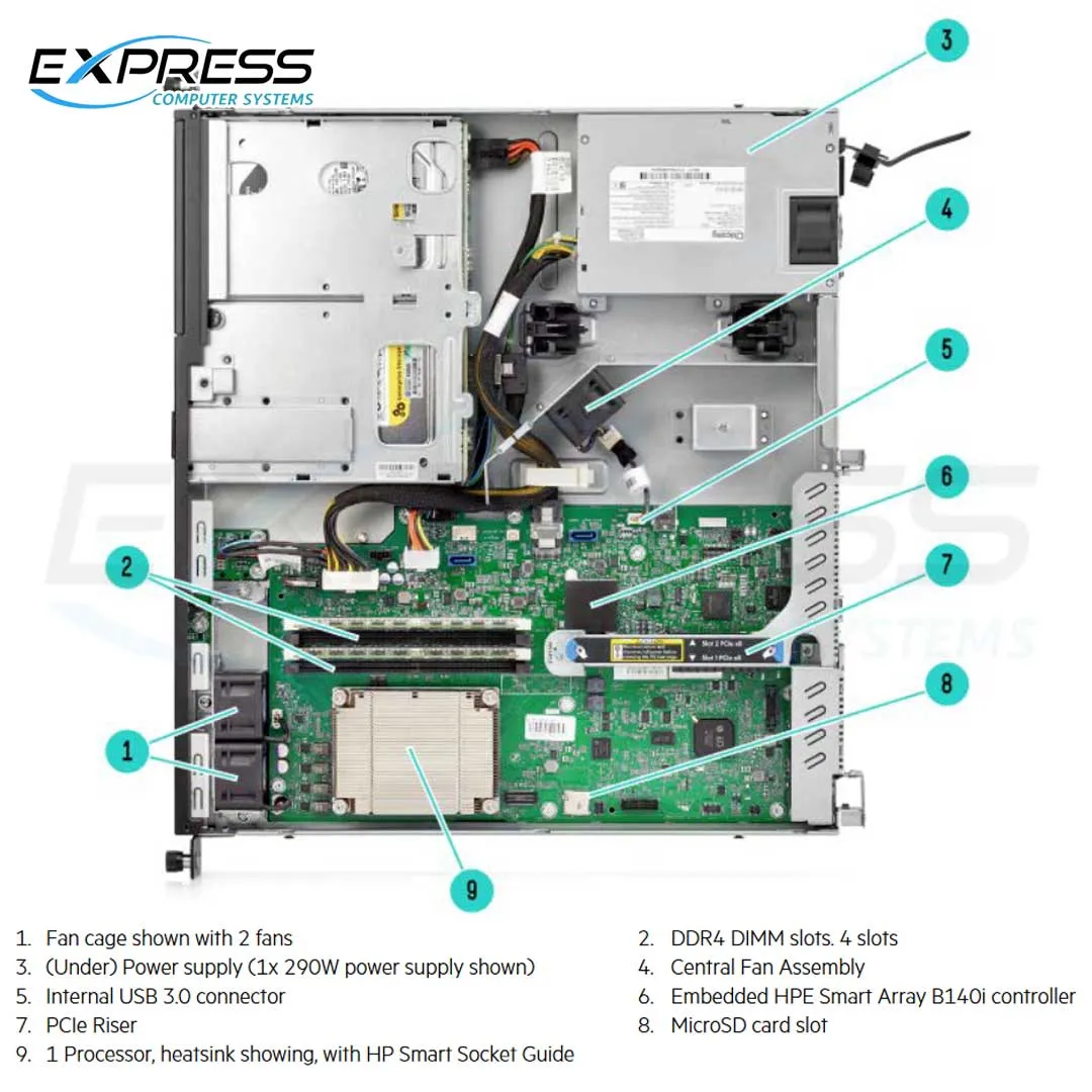 HPE ProLiant DL20 Gen9 CTO Rack Server