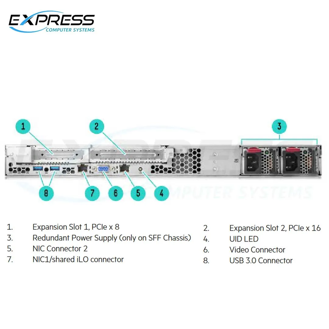 HPE ProLiant DL20 Gen9 CTO Rack Server