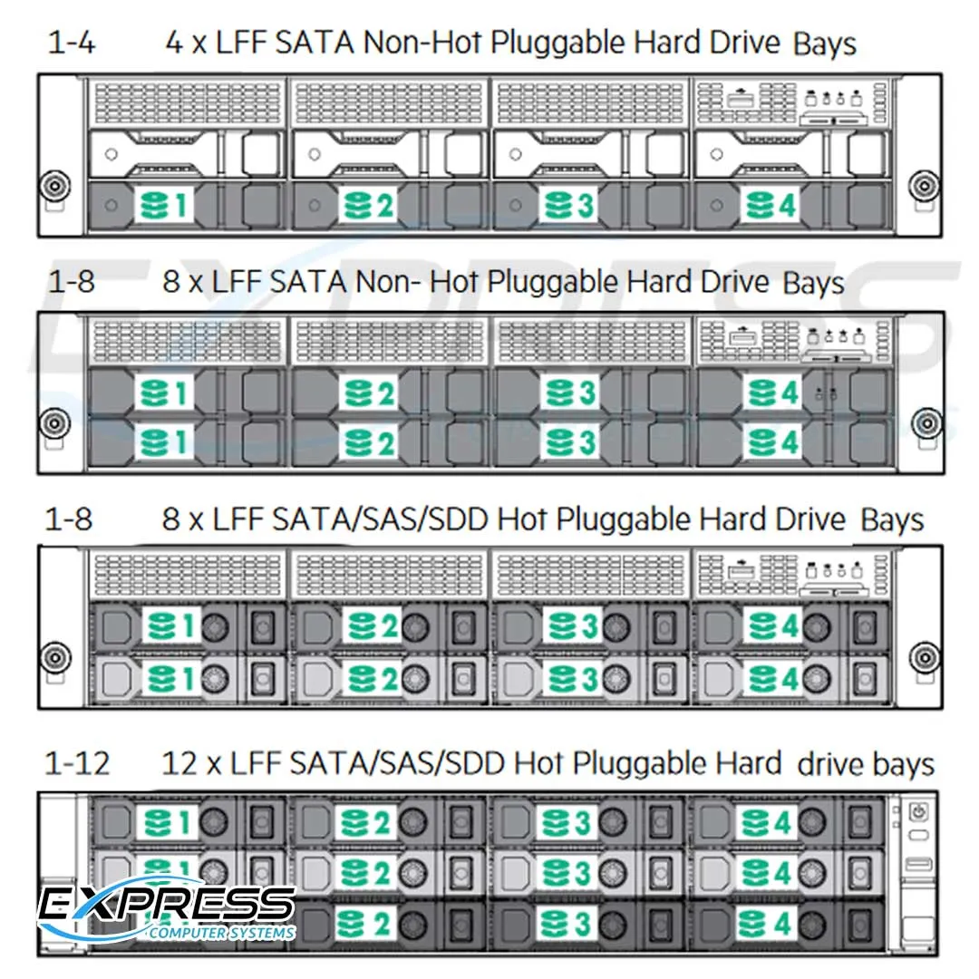 HPE ProLiant DL80 Gen9 E5-2609v4 8GB-R H240 8LFF 550W PS Base Server | 833869-B21