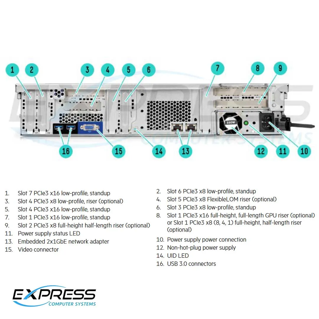 HPE ProLiant DL80 Gen9 E5-2609v4 8GB-R H240 8LFF 550W PS Base Server | 833869-B21