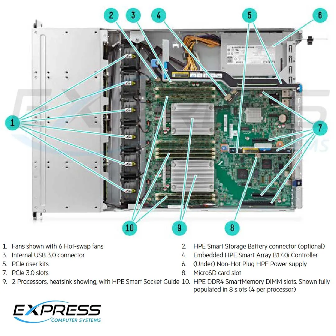 HPE ProLiant DL80 Gen9 E5-2609v4 8GB-R H240 8LFF 550W PS Base Server | 833869-B21