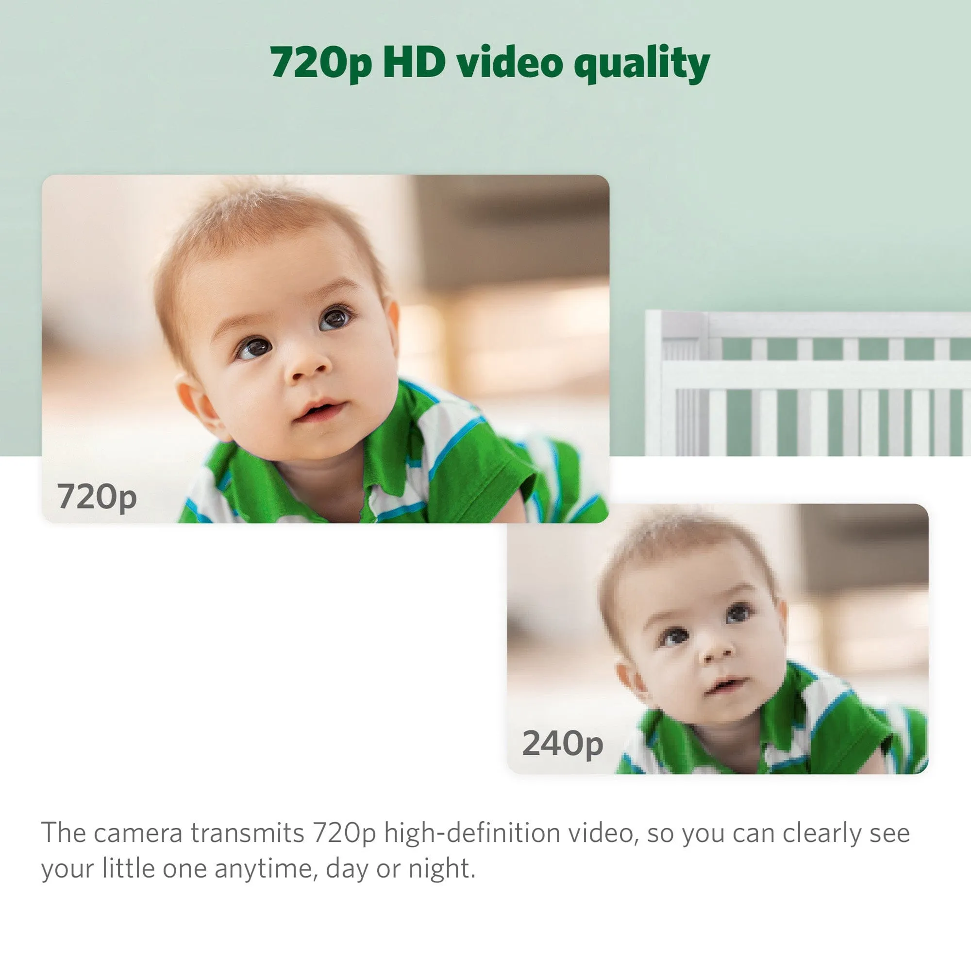 LeapFrog LF915HD 5" Video Baby Monitor with Colour Night Vision - White