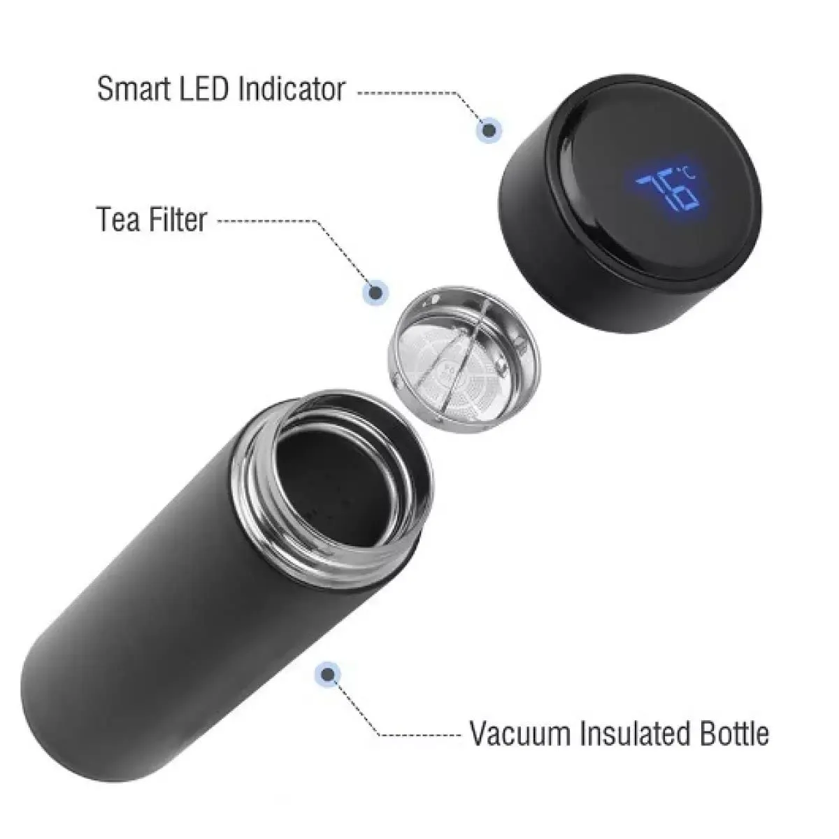 LUV HUB Smart Thermos Double Stainless-with LCD Smart Display -Steel Wall Smart Black Colour-Pack 1