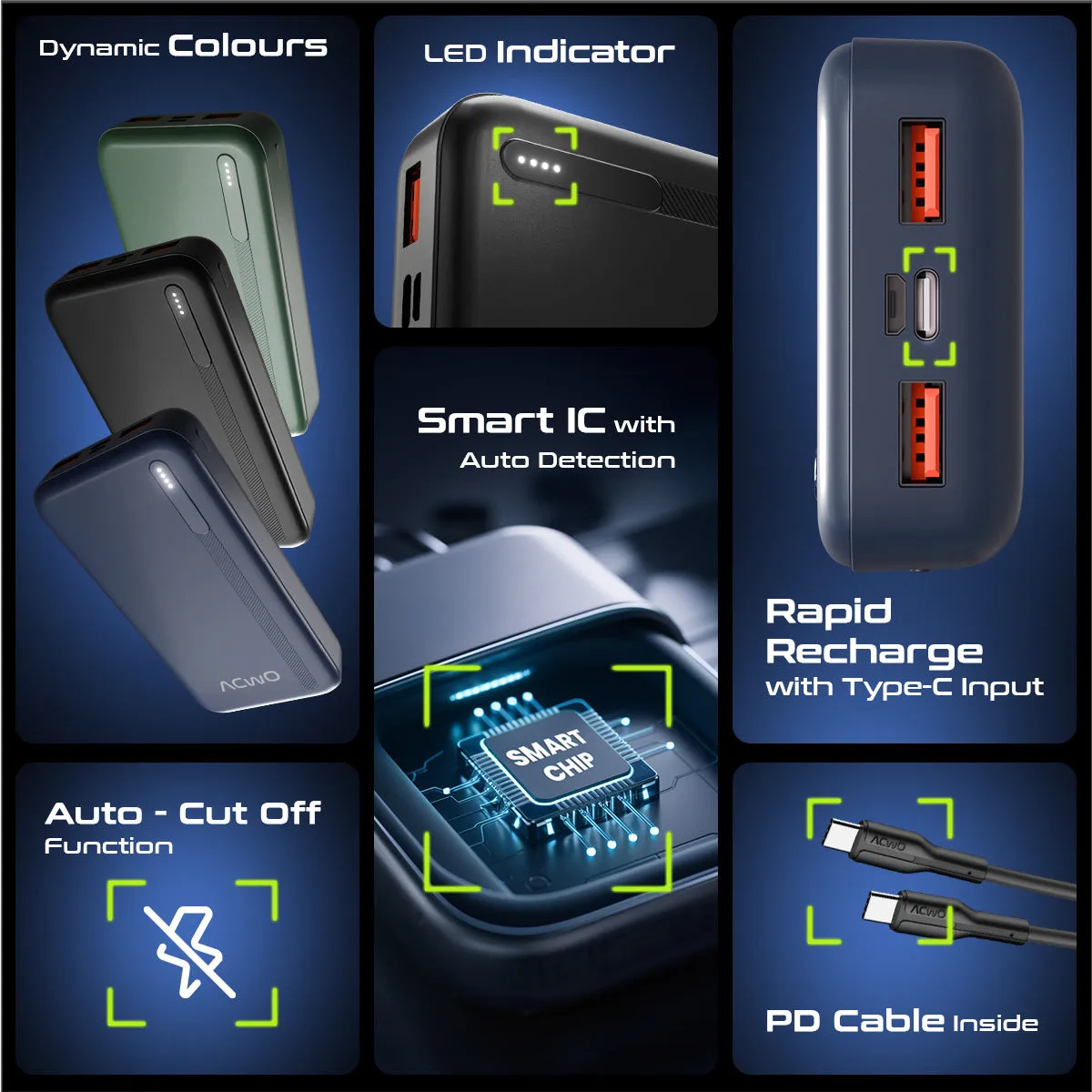 POwER 721 - 20000 mAh Fast Charging [ Portable Powerbank ]