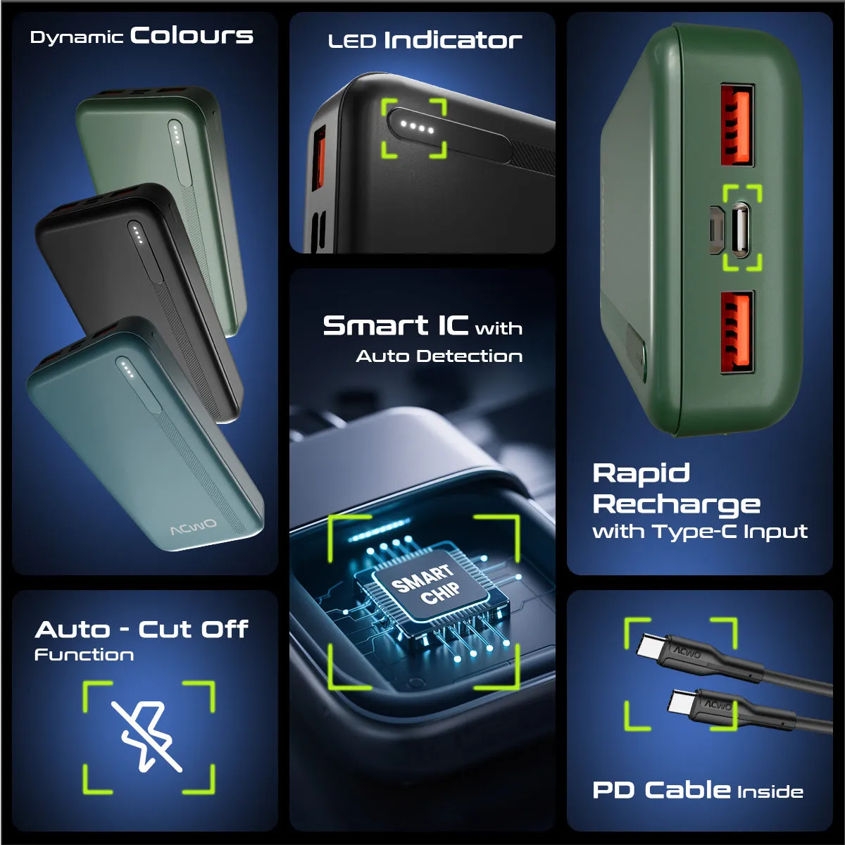 POwER 721 - 20000 mAh Fast Charging [ Portable Powerbank ]