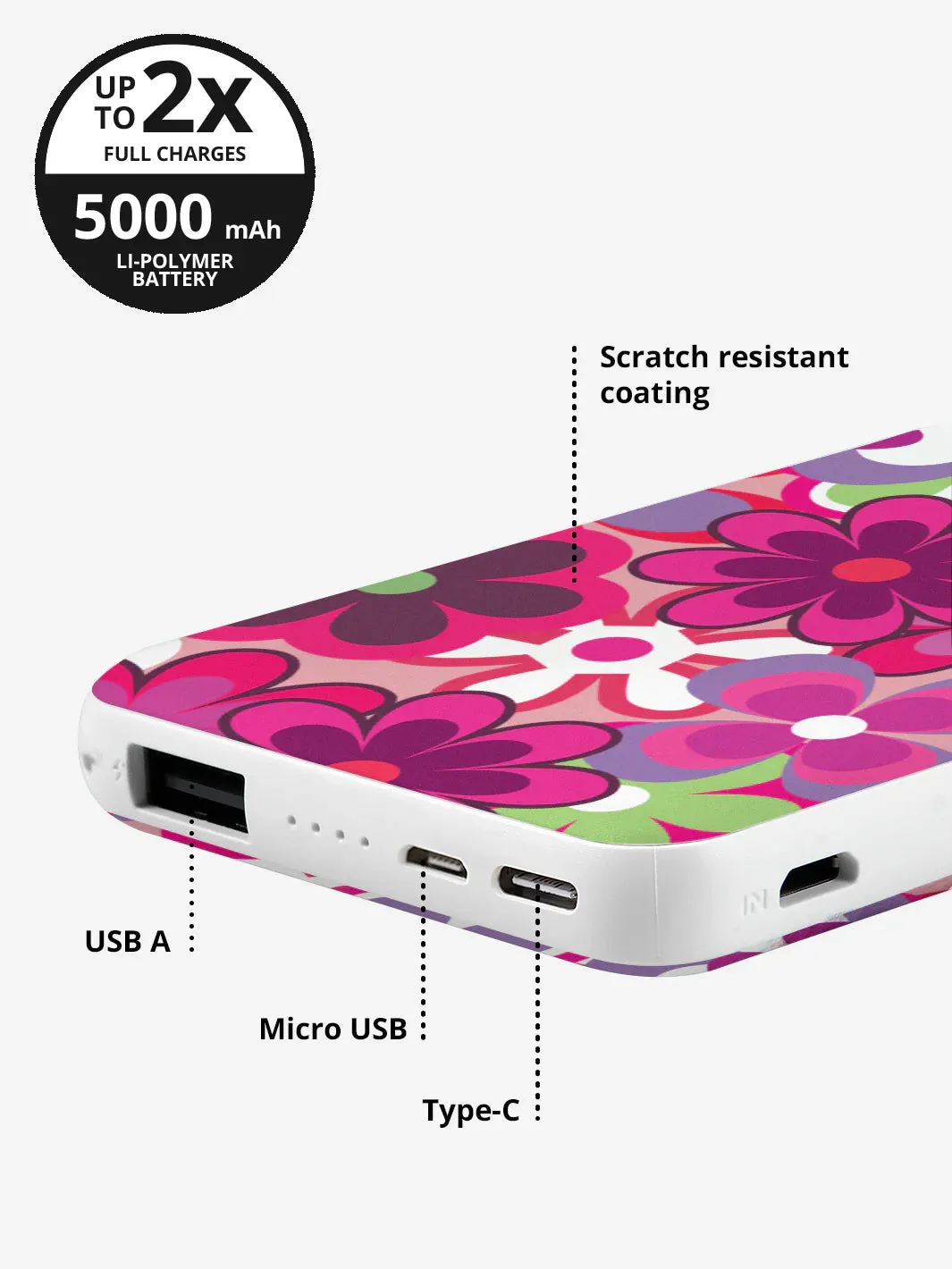 Power Bank Groovy Floral