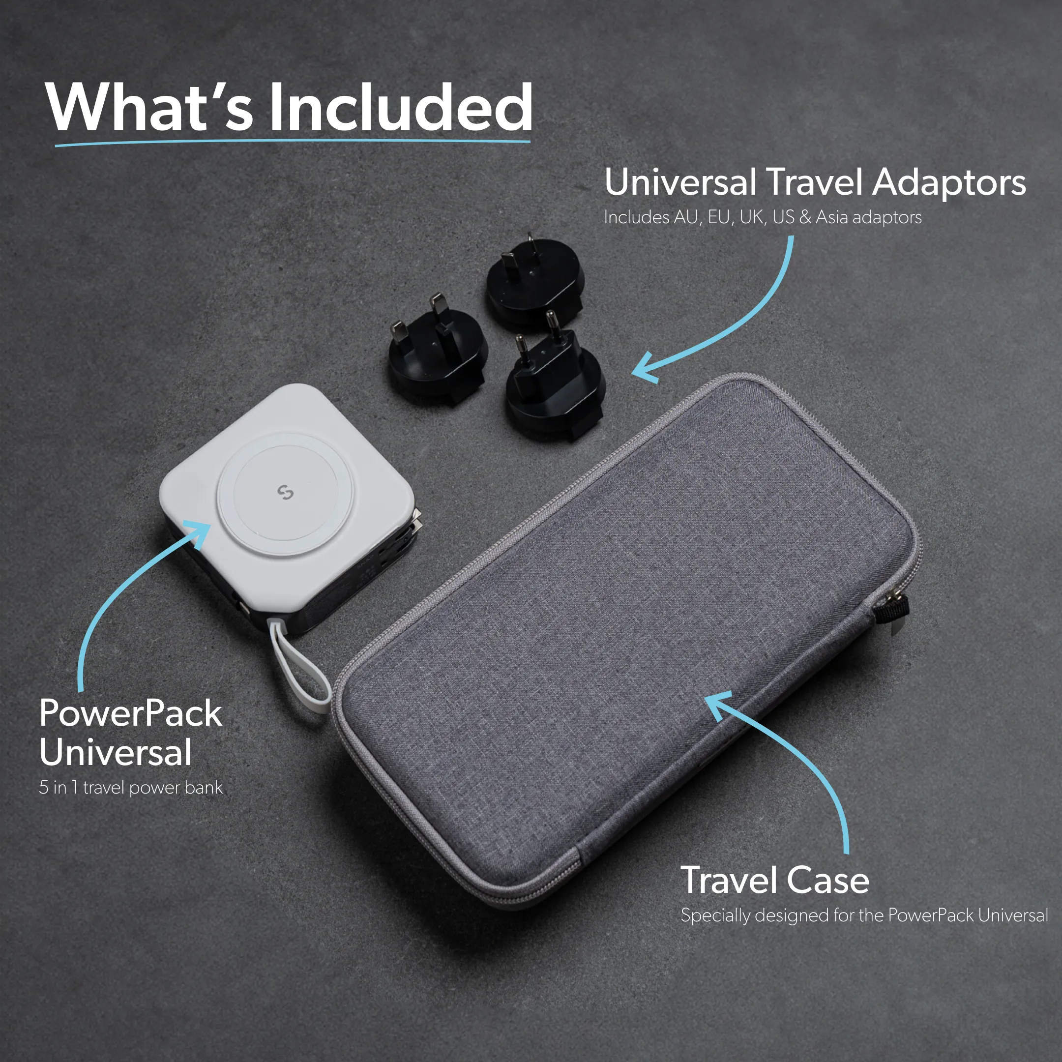 PowerPack Universal - 10,000mAh Travel Power Bank