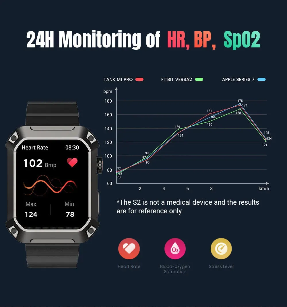 Sport Mode Smart Watch Three-proof Heart Rate Bloodp