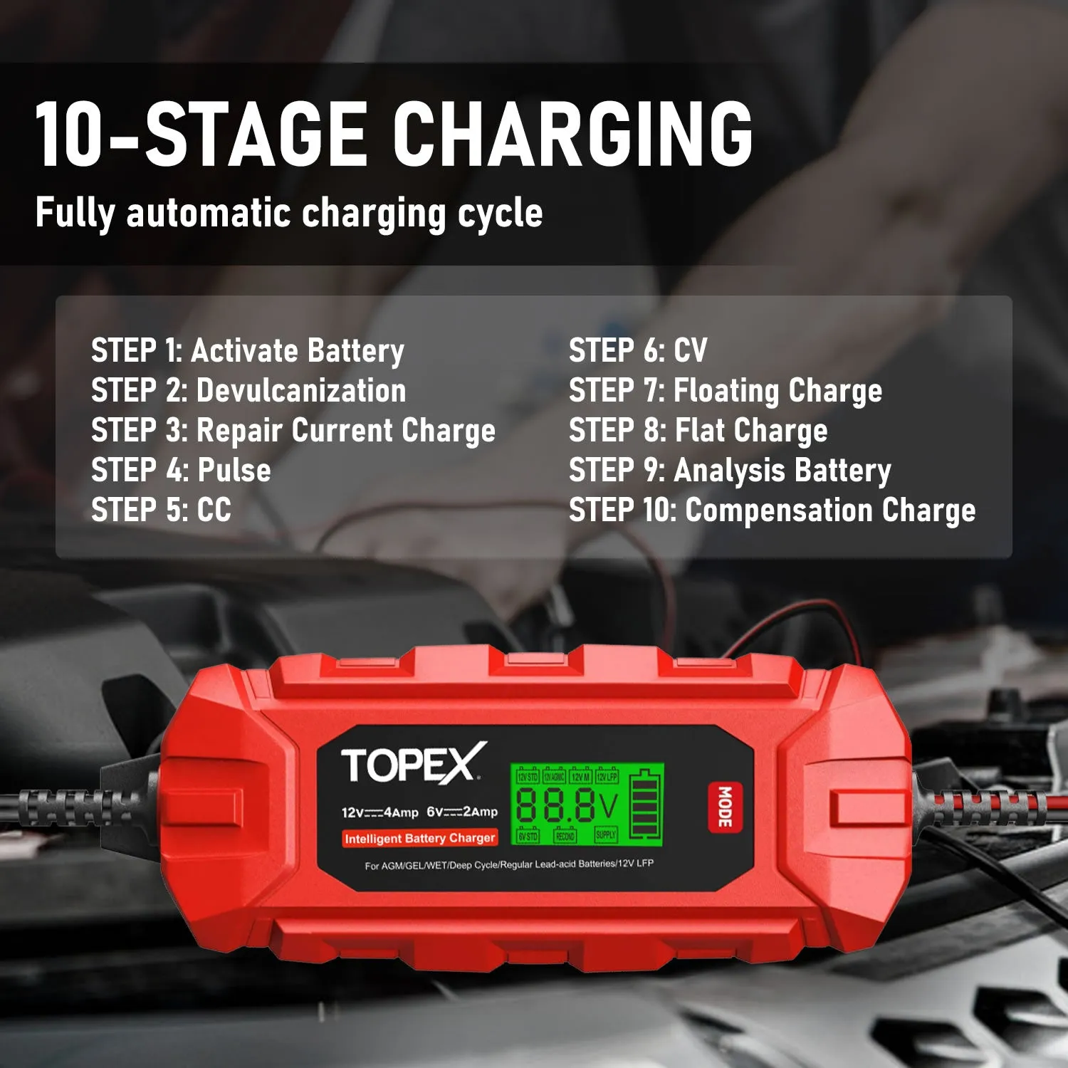 TOPEX Car Battery Charger, 4A 6V/12V Smart Automatic Battery Charger Maintainer with LCD Display for Lead Acid, LiFePo4 Battery in Truck, Motorcycle