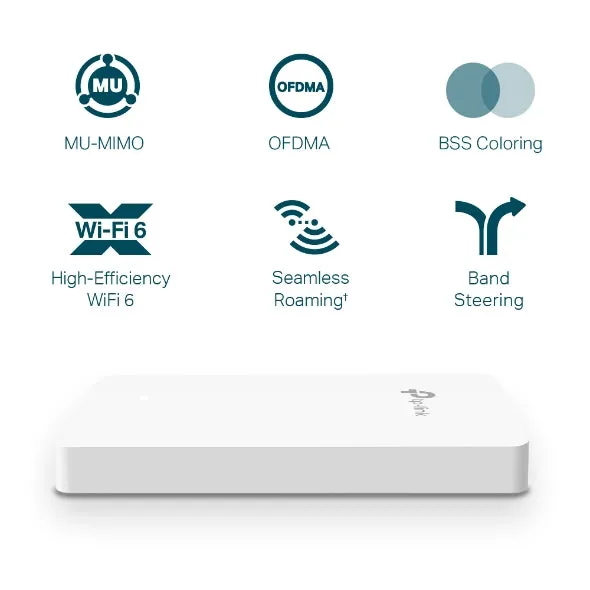 Tp-Link Omada Eap615-Wall Ax1800 Wifi6