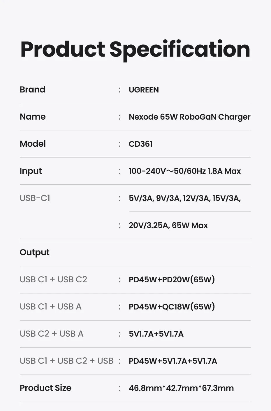 【US Plug】UGREEN 65W 30W GaN Charger Robot Design PD3.0 Fast Charger QC4.0 3.0 PPS for iPhone 16 15 14 Pro Macbook Laptop Tablets