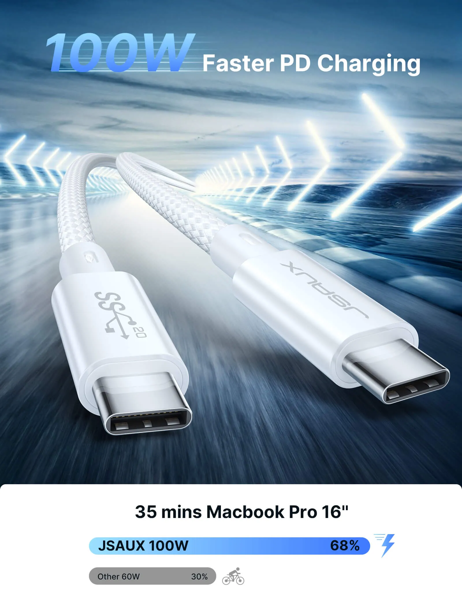 USB-C to USB-C 3.2 Gen 2 Cable